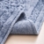 Набор ковриков для ванной комнаты Damaks A107216 Arya голубой, фото 3